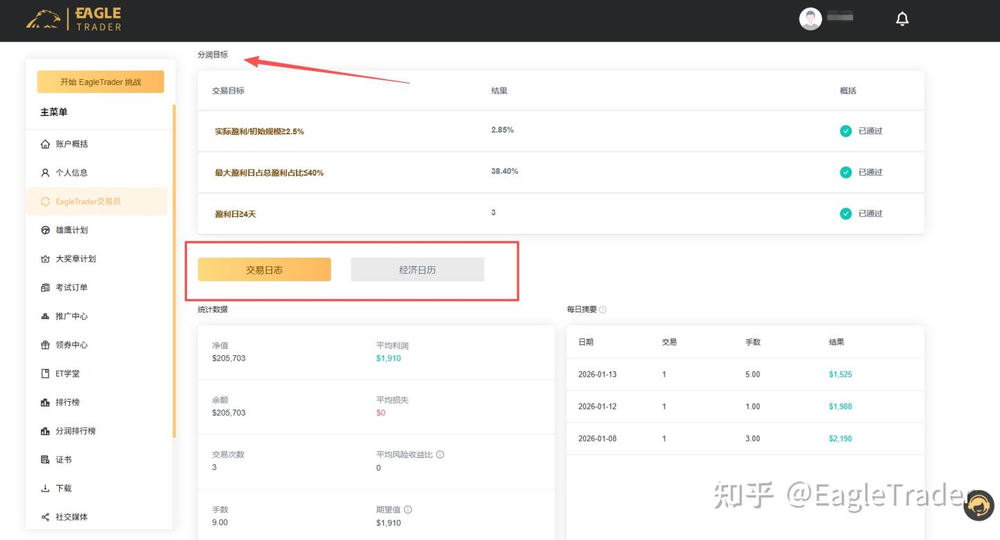 炒现货白银靠谱吗