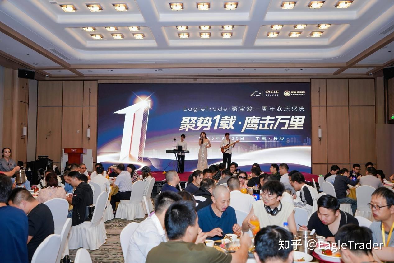 白银现货市场